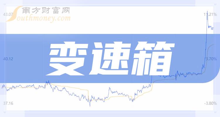 金道科技：截至2024年5月20日，公司股东总数为8,301户