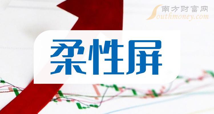 博硕科技：截至2024年5月20日公司股东人数为 12,239人