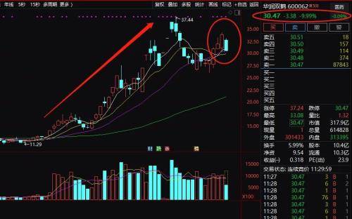 不惧跌停，坚持跨界算力，收购还将继续推进！翻倍牛股辈出，“天空之城”布局正加速，16股发展前景可期