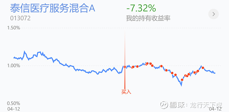 中加基金2024年债市投资展望：利率延续低位震荡，票息决定收益