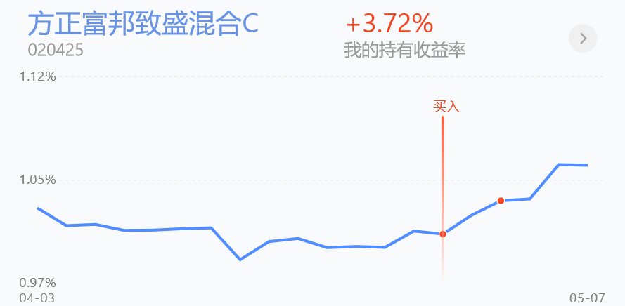 摩根高调看多A股！A50ETF（159601）“倒车接人”？