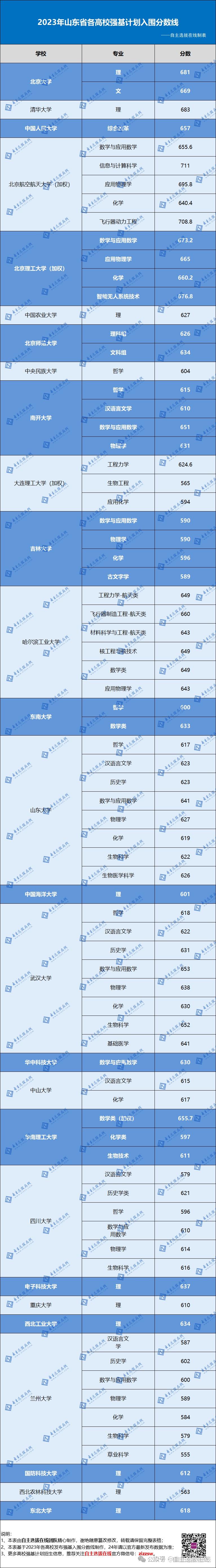 2024年5月24日宜昌高线报价最新价格多少钱