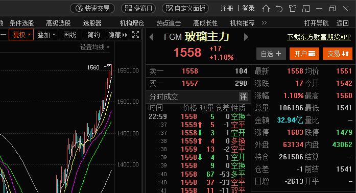 5月24日塑料期货持仓龙虎榜分析：多空双方均呈离场态势