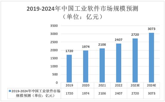 2024年5月25日今日甲酸钙价格最新行情消息