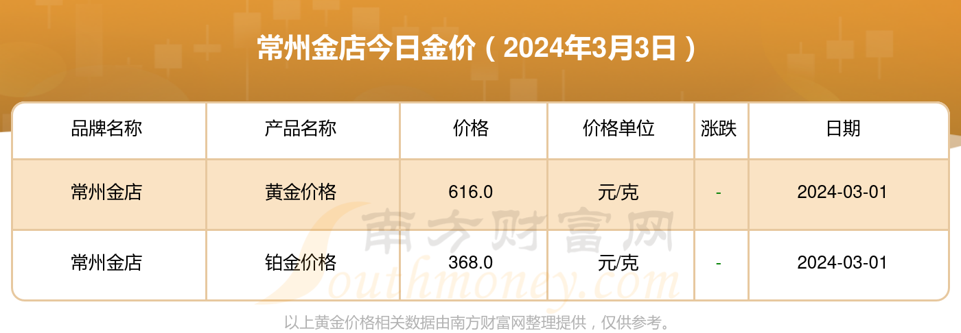 2024年5月25日今日碱式聚合氯化铝价格最新行情走势