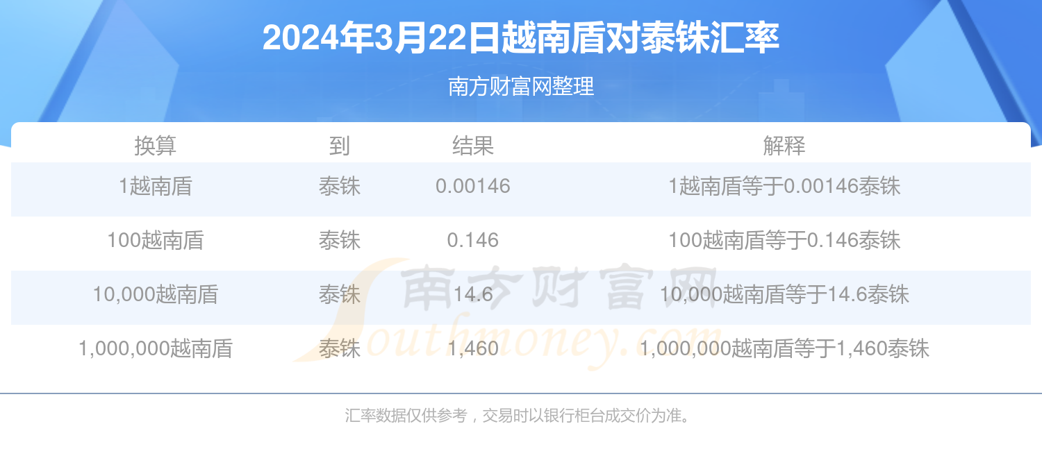 2024年5月26日今日硼砂最新价格查询