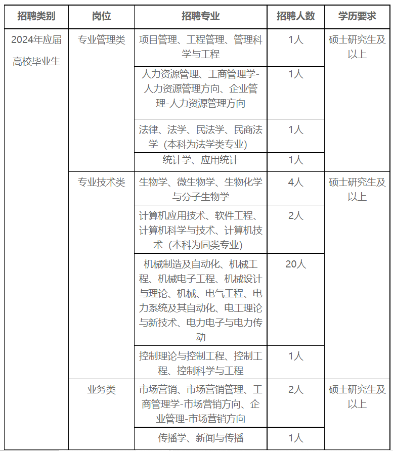 2024年5月26日今日丙烯酸羟丙酯最新价格查询