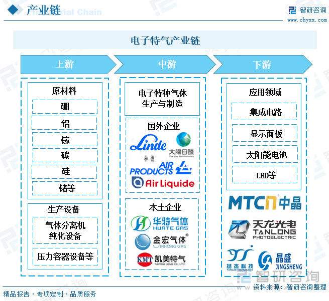 万盛股份公布国际专利申请：“一种6-氯-(6氢)-二苯[C,E][1,2]-磷杂菲的高效安全制备方法”