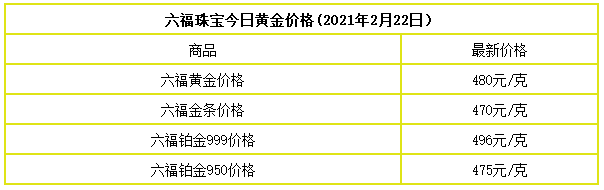 2024年5月27日硫磺素T价格行情最新价格查询