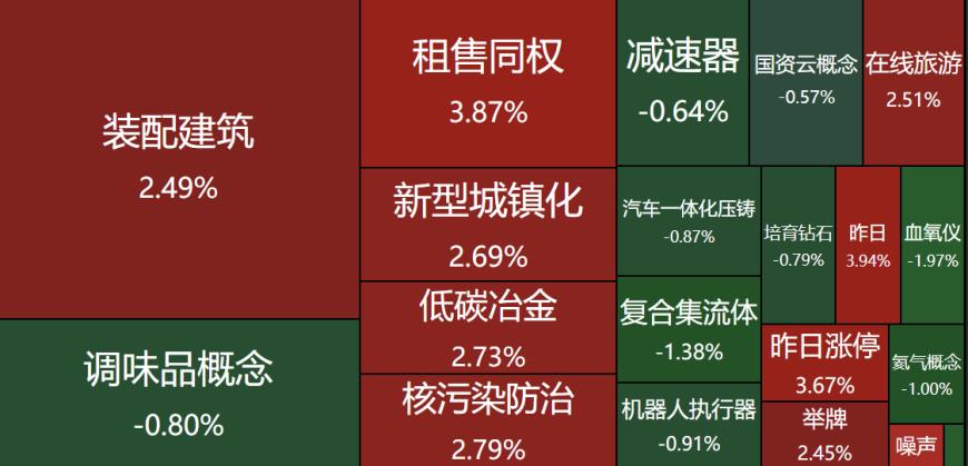 播恩集团5月27日龙虎榜数据