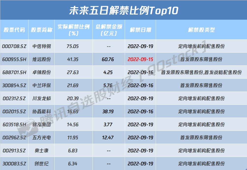 两连板！这家A股公司紧急发声