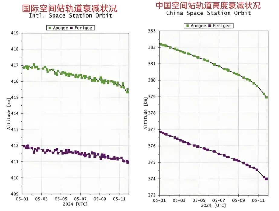 长江电力获得发明专利授权：“一种用于变轨装置的轨道支架组件”