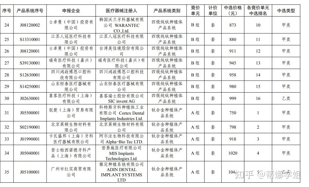 2024年5月29日北京角钢价格行情最新价格查询