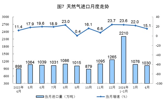 4月份斯里兰卡茶叶出口同比小幅增长1.3%