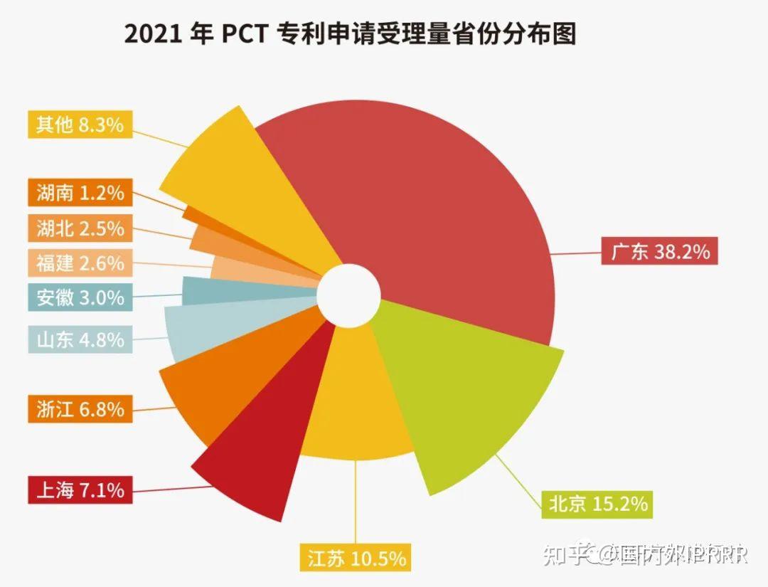 上海沪工获得实用新型专利授权：“焊接设备”