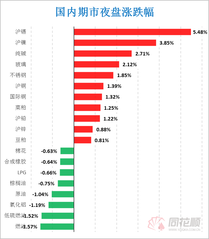 2024年5月31日太原盘螺报价最新价格多少钱