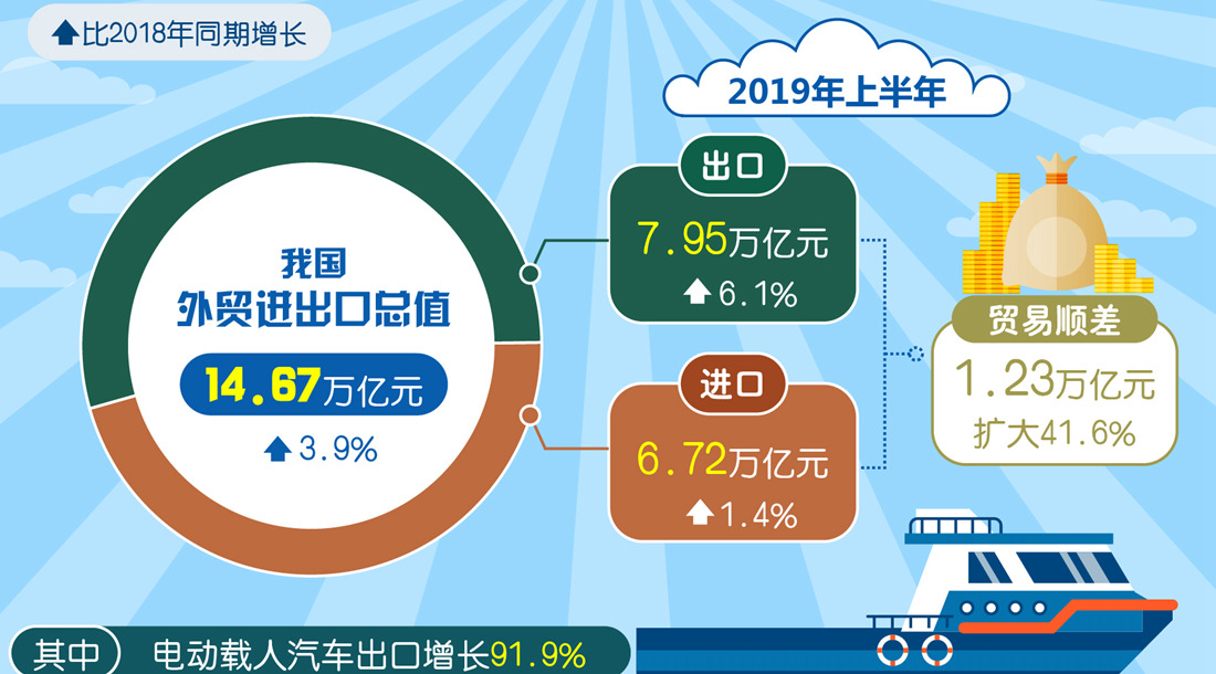 花旗集团表示斯里兰卡需推进增长改革以巩固经济稳定