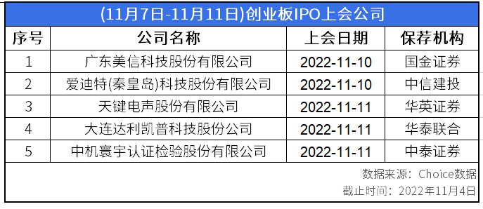 天键股份：公司暂无您提及的相关业务