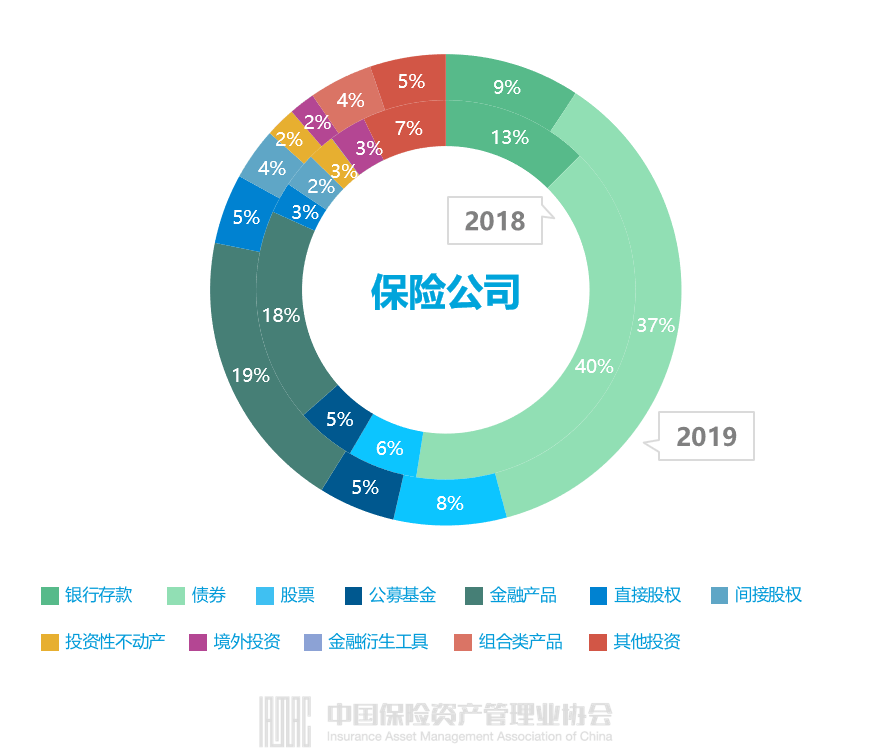 投资中国！多家机构发声