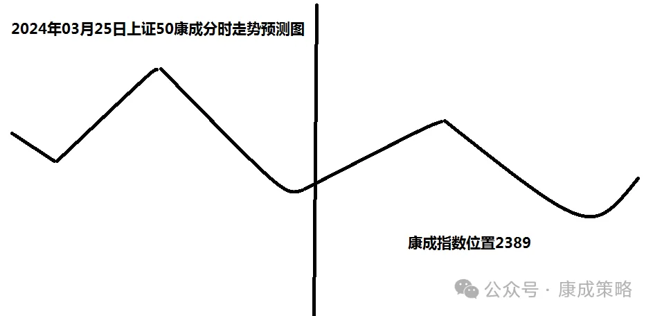 2024年6月2日乙酸钠价格行情最新价格查询