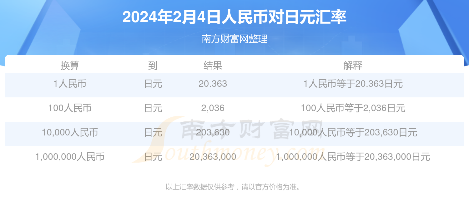 2024年6月2日今日醋酸甲酯价格最新行情消息