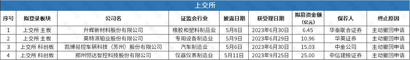 中海达：公司专注于高精度定位技术产业链相关软硬件产品和服务的研发、制造和销售