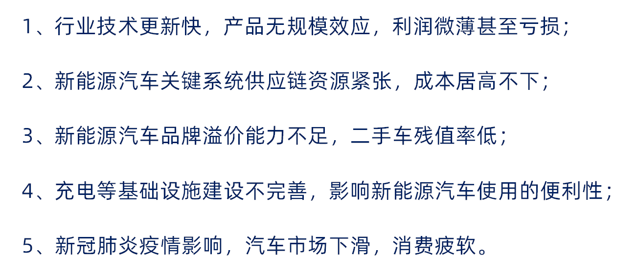 出险1次，保费涨3000多元，新能源车主直呼离谱！保司：我是亏损的……业内：很多新能源车一出事就要全部换，车主普遍年轻经验不足