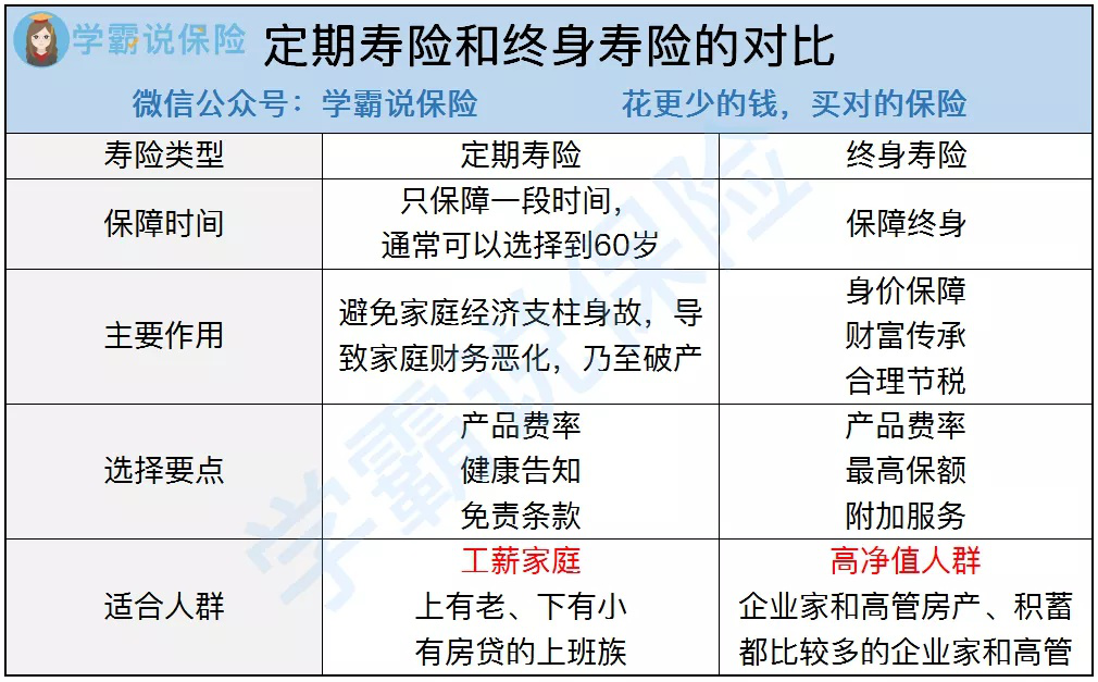 793款分红险近半数红利实现率不达100% 光大永明人寿多个产品经历分红“过山车”