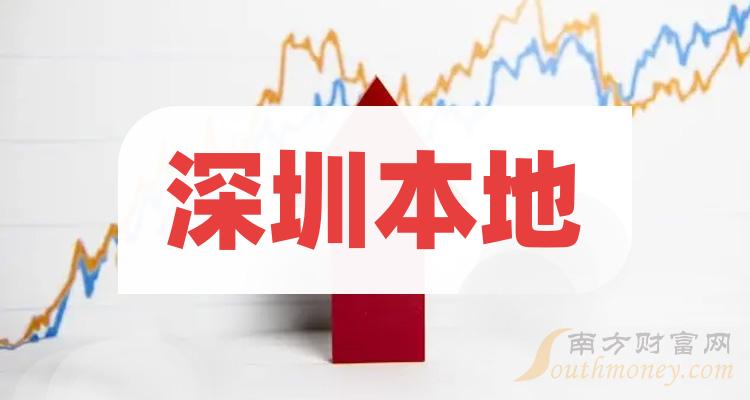 海洋王(002724.SZ)：已累计回购1.87%股份