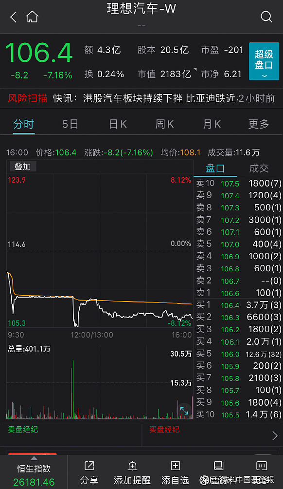 关于全球市场！机构最新研判来了