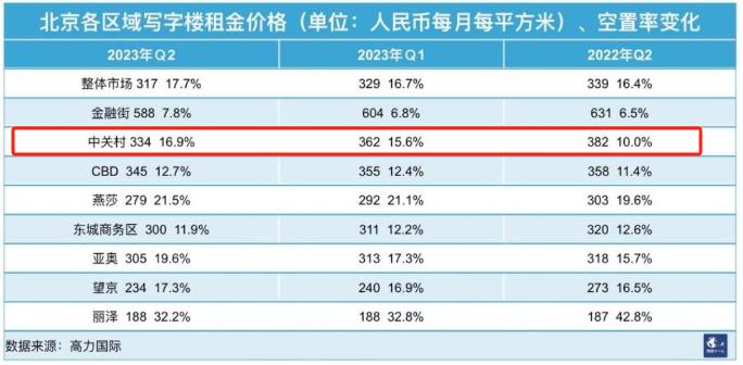 杭州银行：亮眼业绩难掩管理“漏洞”与再融资“难题”