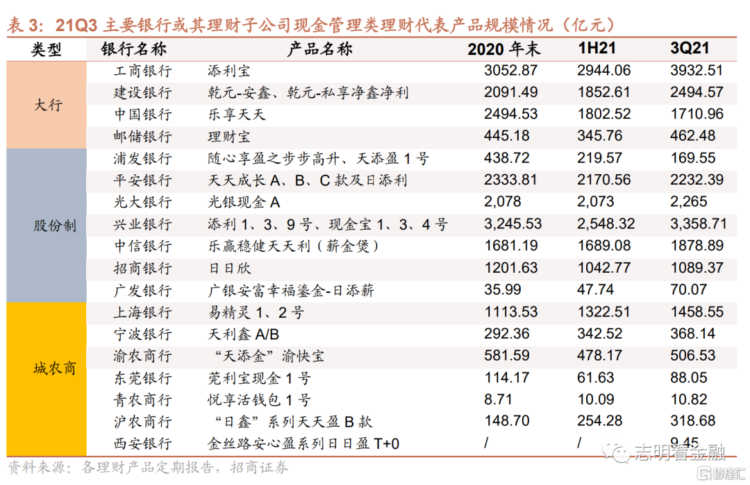 2.24万亿元！A股分红刷新历史纪录