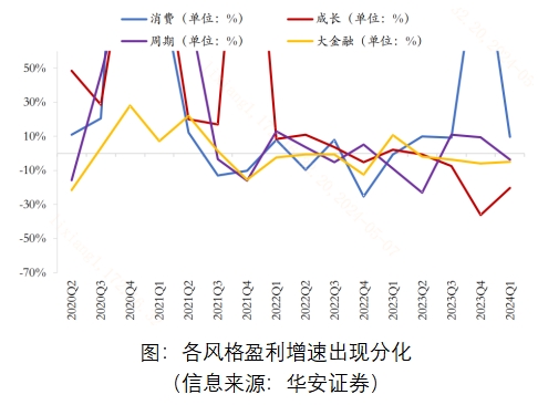 商业银行多管齐下 净息差跌势何时迎来拐点？