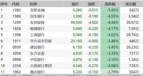 国债期货收盘集体上涨 30年期主力合约涨0.19%