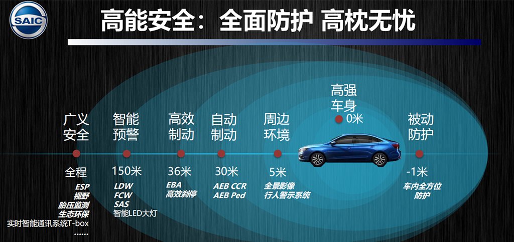 长安汽车获得发明专利授权：“车辆A柱双目障碍角测量装置及其使用方法”