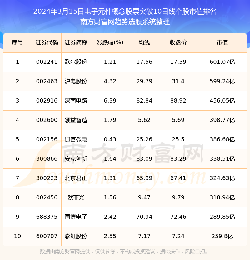 2024年6月5日丙二醇甲醚价格行情最新价格查询