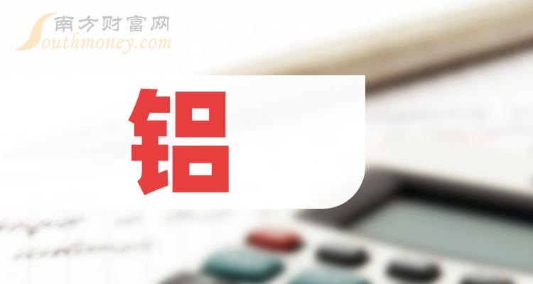 常铝股份：截至目前，公司不存在推进您在提问中提及的相关事项