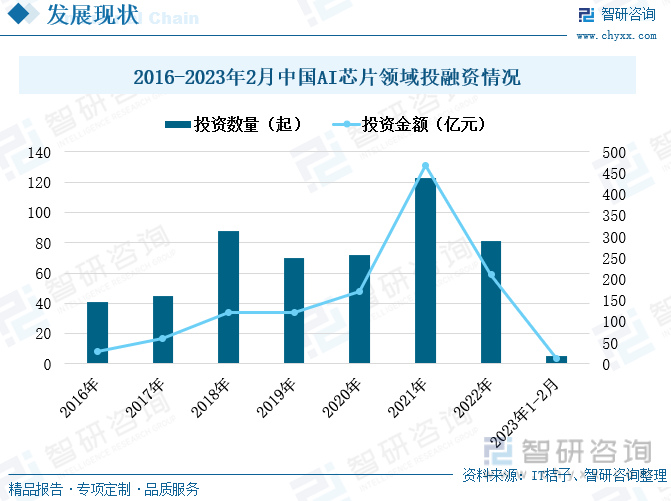 协创数据拟3.68亿元投建泰国生产基地 夯实全球竞争力把握AI机遇