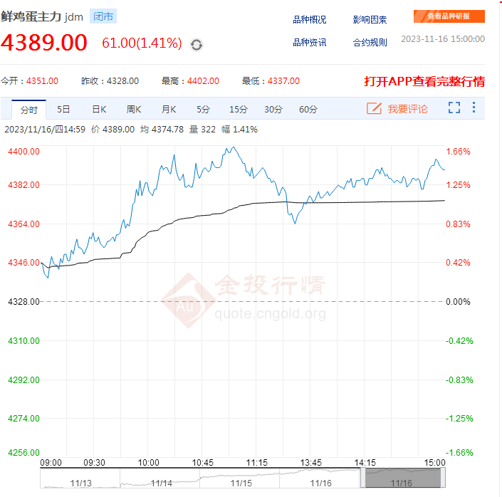 2024年6月6日纯镍废料(河南)价格行情今日报价查询