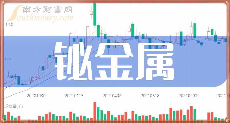 2024年6月6日今日铅精矿(广西)价格最新行情消息