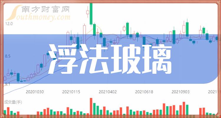 【玻璃库存】6月6日浮法玻璃企业库存5805.3万重箱