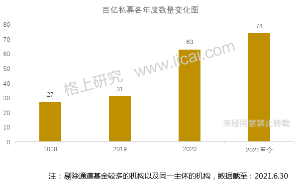 山西汾酒收入突破300亿背后，营收净利增速放缓，库存商品占比居行业前列