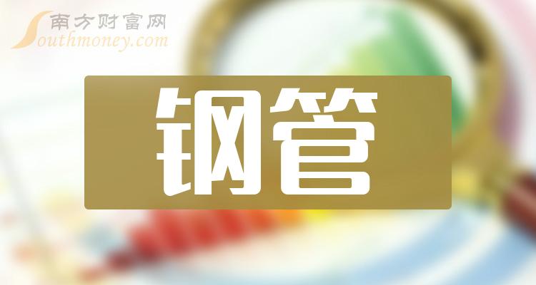 2024年6月7日邢台普特厚板价格行情最新价格查询