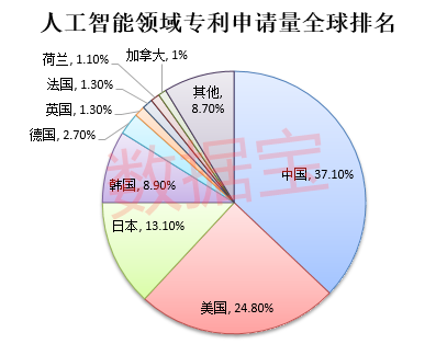 人工智能+虚拟电厂+国产软件概念股火了，透露今年重大机遇！外资扎堆盯上这些股