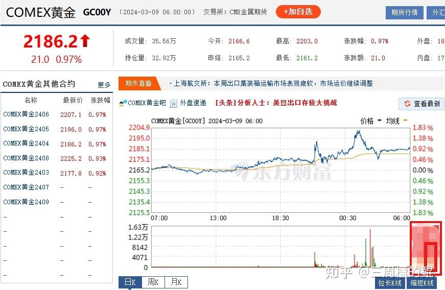 2024年6月9日环己酮价格行情最新价格查询