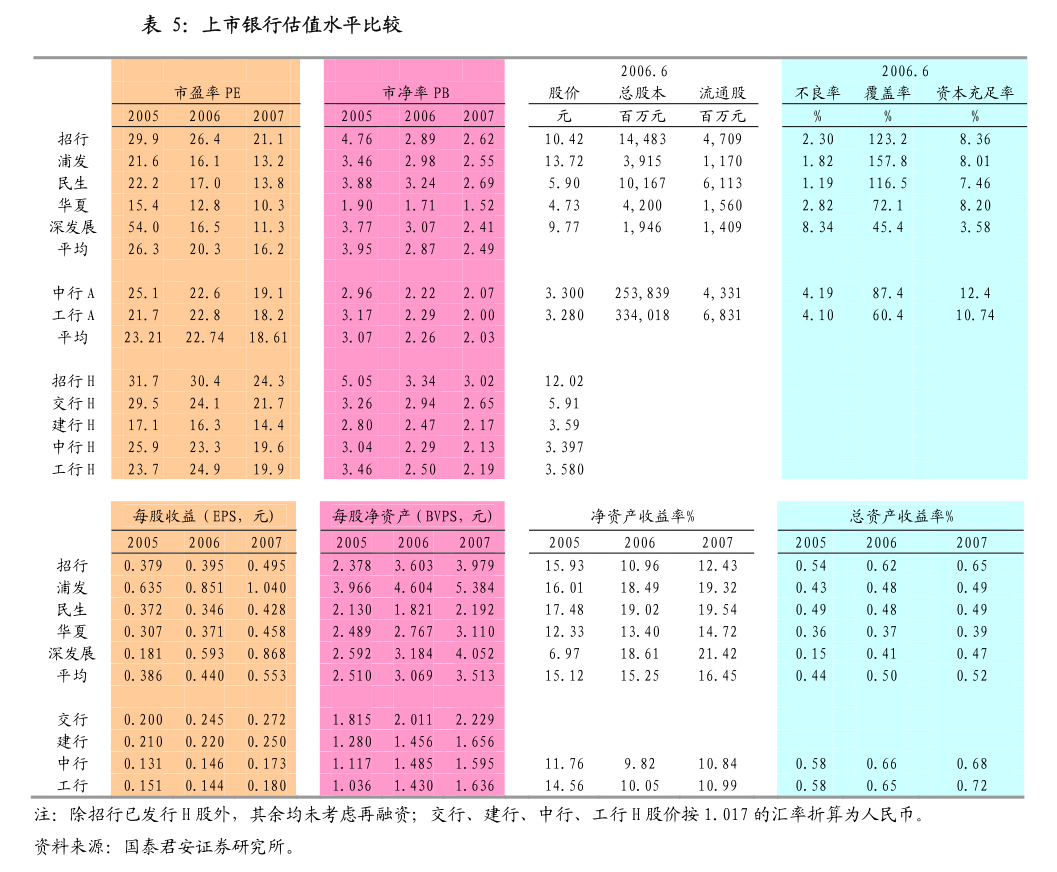 豪鹏科技：可转债转股价格调整为50.22元/股