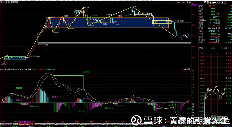 （2024年6月11日）今日螺纹钢期货价格行情查询