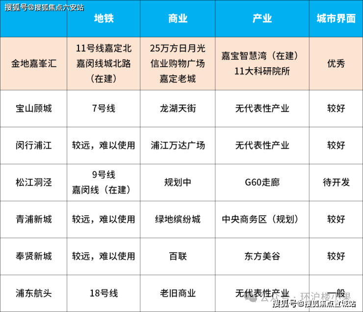 精彩回顾丨绿岛风亮相2024上海空气新风展