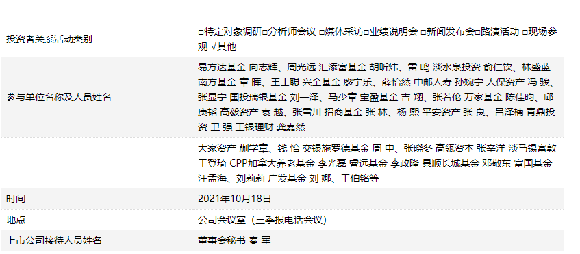 公募扎堆调研三大行业 明星基金经理钟爱小市值公司