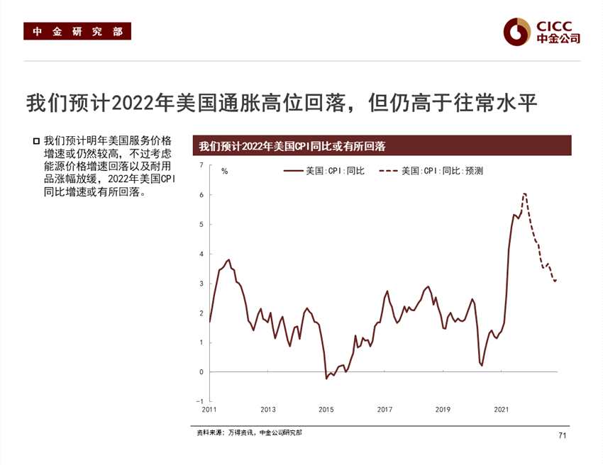 城投境外债发行提速 高息美元品种已超300亿美元